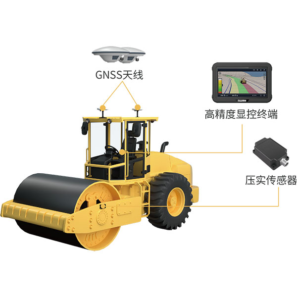 UCS压路机智能施工系统