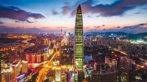 中国年轻人最喜欢去的十座城市