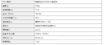 灯-环形LED灯-照明工业-求购产品详情